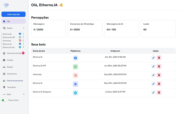 Plataforma ja com os bots e fluxos configurados.