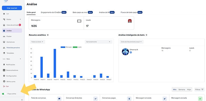 Botão para ficar online.